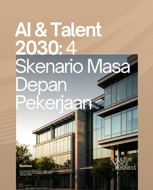 How Artificial Intelligence Influences Business in 2030