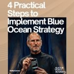 How Family Businesses Win Using Blue Ocean Strategy