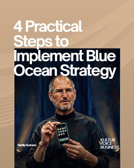 Surfing The Blue Ocean for Family Business