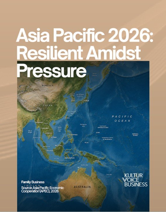 Business Resilience Is Critical for 2026