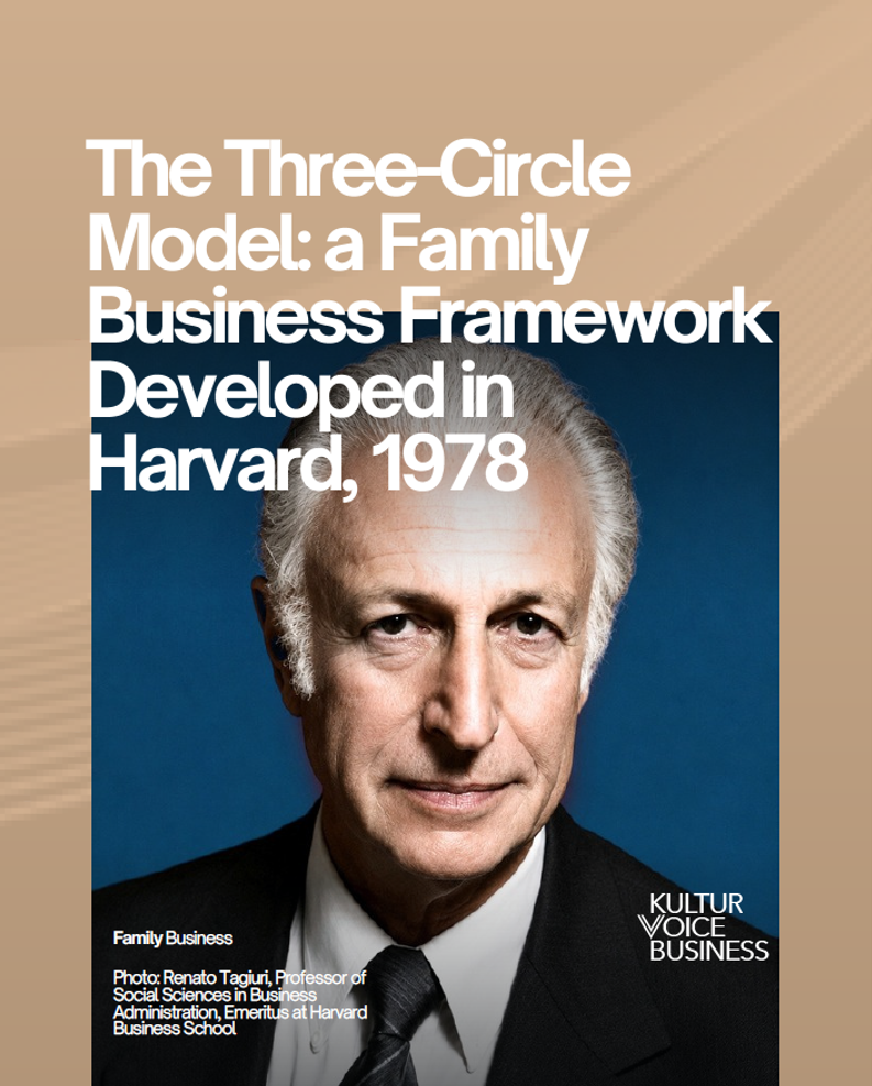 How to Build the Foundation of Family Business