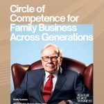 How Businesses Can Drive the Circular Economy