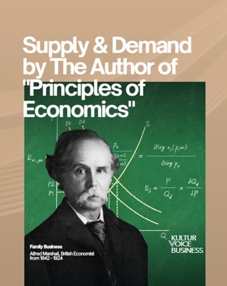 Supply and Demand in the Economics